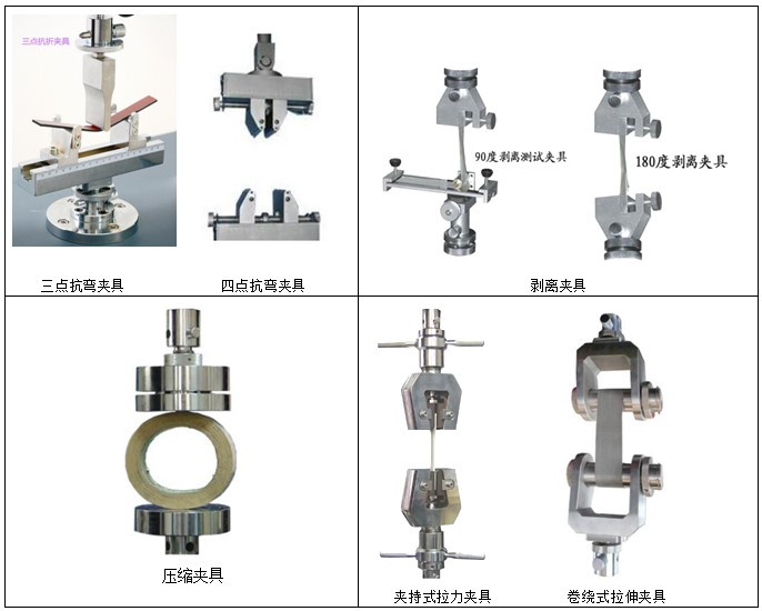 膠帶剝離強(qiáng)度試驗(yàn)機(jī)夾具